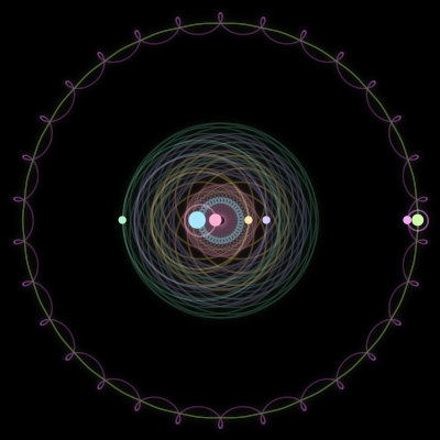 Paths of #1546_7, a 7-body orbit