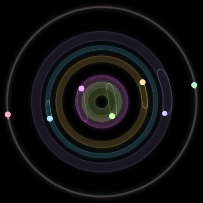 Paths of #1558_7, a 7-body orbit