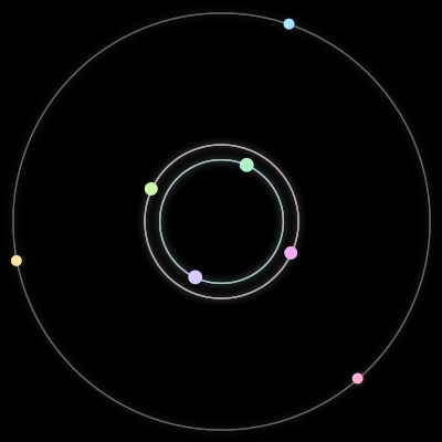 Paths of #1561_7, a 7-body orbit