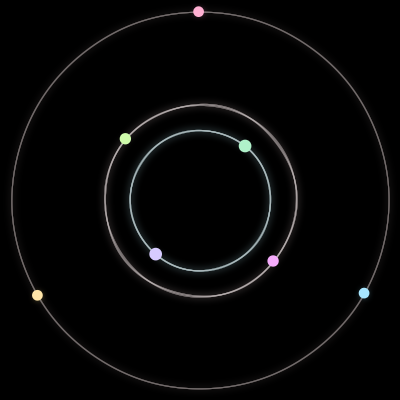 Paths of #1562_7, a 7-body orbit
