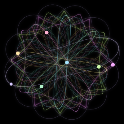 Paths of #1563_7, a 7-body orbit