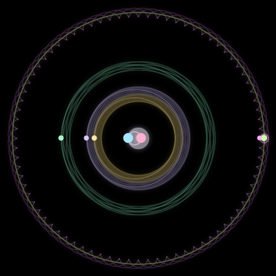 Paths of #1572_7, a 7-body orbit