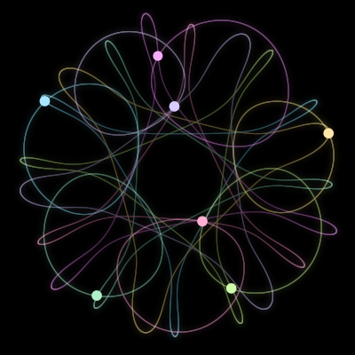 Paths of #1578_7, a 7-body orbit