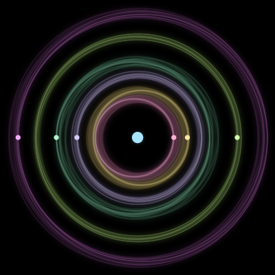 Paths of #1586_7, a 7-body orbit