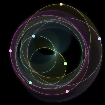 Paths of the 7 bodies of #1599_7