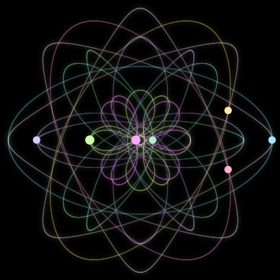Paths of the 7 bodies of #1601_7