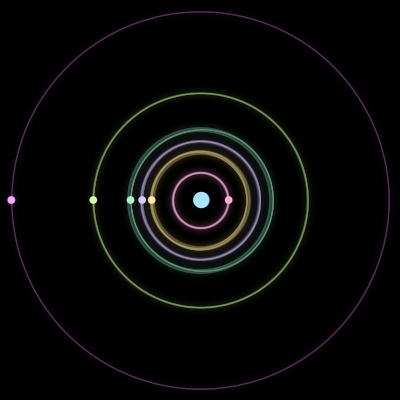 Paths of #1605_7, a 7-body orbit