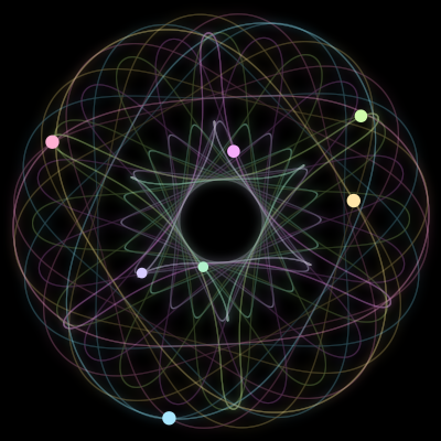 Paths of #1606_7, a 7-body orbit