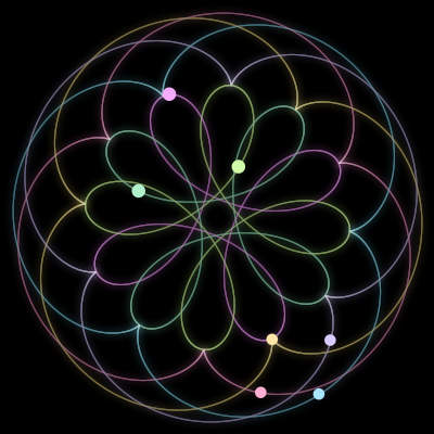 Paths of #1608_7, a 7-body orbit