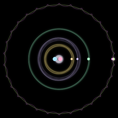 Paths of #1609_7, a 7-body orbit
