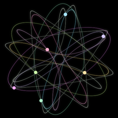 Paths of the 7 bodies of #1616_7