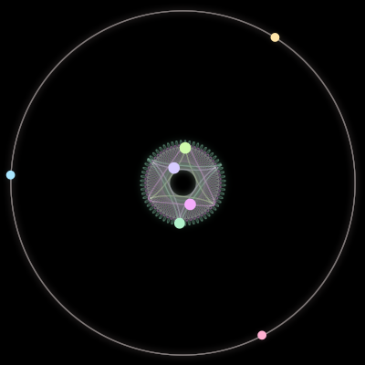 Paths of #1618_7, a 7-body orbit