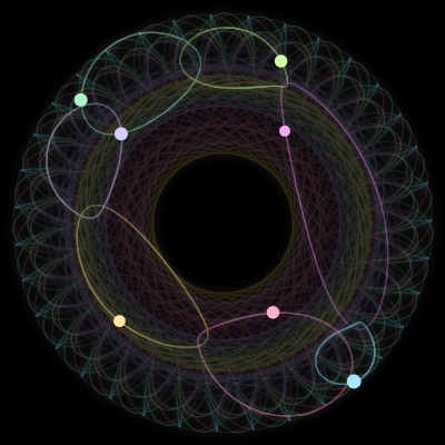 Paths of #162_7, a 7-body orbit
