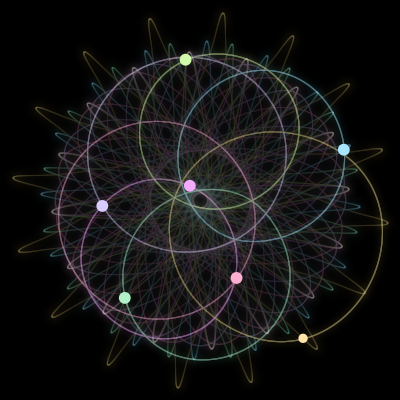 Paths of #1624_7, a 7-body orbit