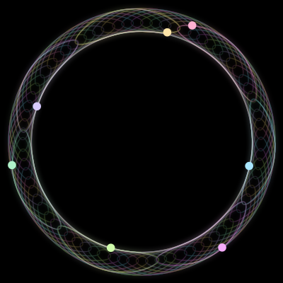 Paths of #1631_7, a 7-body orbit