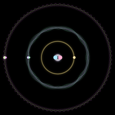 Paths of #1633_7, a 7-body orbit
