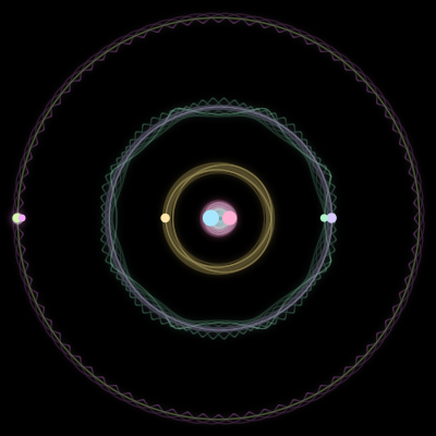 Paths of #1635_7, a 7-body orbit