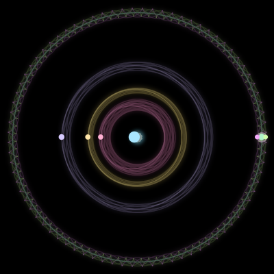 Paths of #1642_7, a 7-body orbit