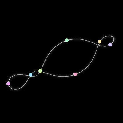 Paths of the 7 bodies of #1643_7