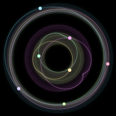 Paths of #1649_7, a 7-body orbit