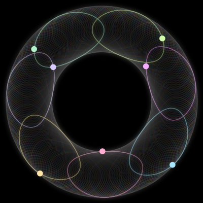 Paths of #165_7, a 7-body orbit