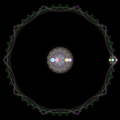 Paths of #1653_7, a 7-body orbit