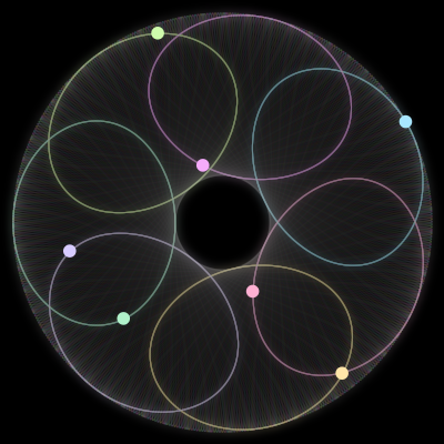Paths of the 7 bodies of #1659_7