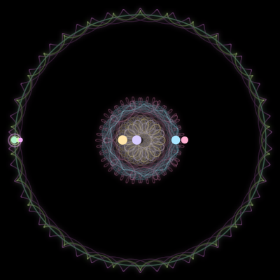 Paths of #1668_7, a 7-body orbit