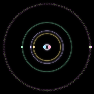 Paths of #1678_7, a 7-body orbit