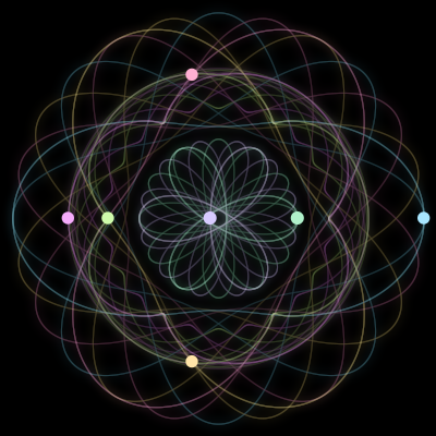 Paths of #1684_7, a 7-body orbit