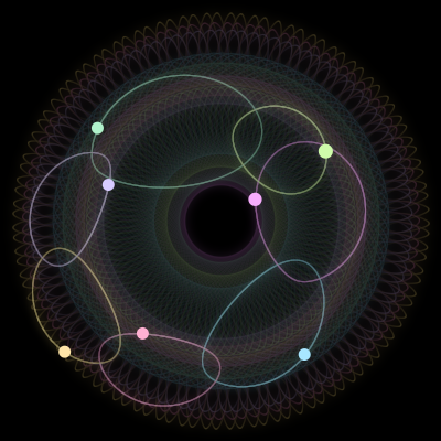 Paths of the 7 bodies of #169_7