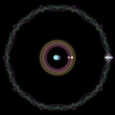 Paths of #1691_7, a 7-body orbit