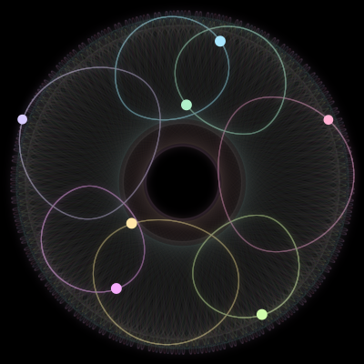 Paths of the 7 bodies of #170_7