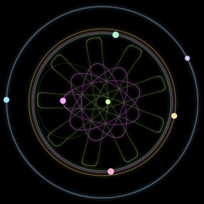 Paths of the 7 bodies of #1705_7