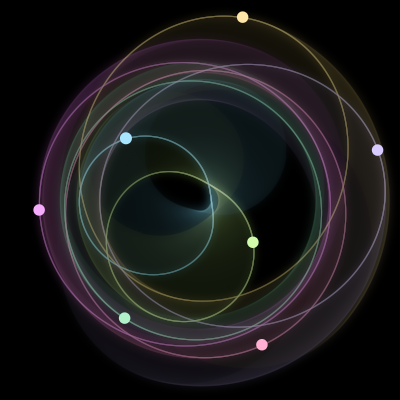 Paths of #1707_7, a 7-body orbit