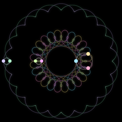Paths of the 7 bodies of #1708_7