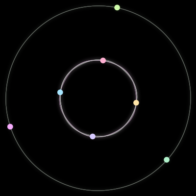 Paths of #1709_7, a 7-body orbit