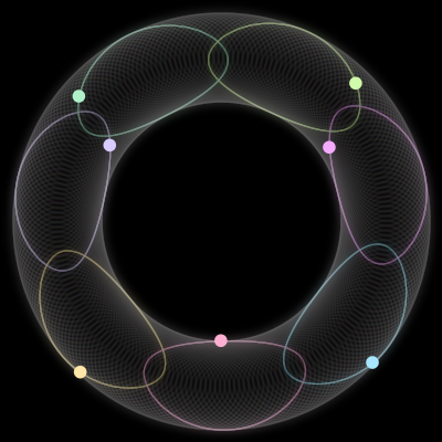 Paths of the 7 bodies of #171_7