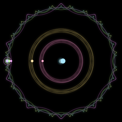 Paths of #1716_7, a 7-body orbit