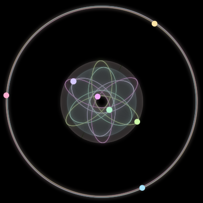 Paths of the 7 bodies of #1728_7