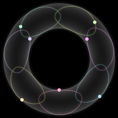 Paths of #173_7, a 7-body orbit