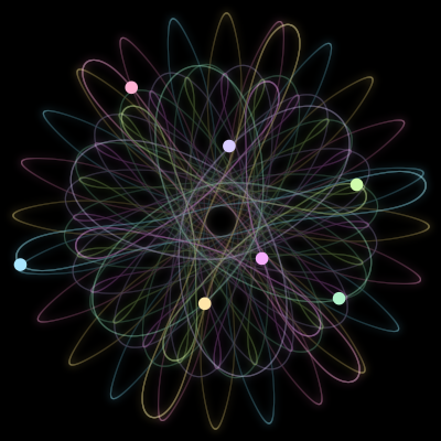 Paths of #1730_7, a 7-body orbit