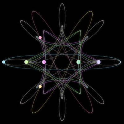 Paths of #1738_7, a 7-body orbit