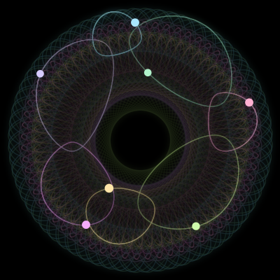 Paths of #174_7, a 7-body orbit