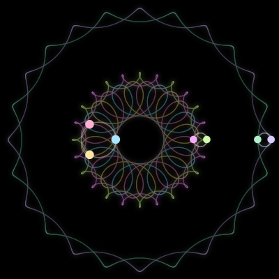 Paths of #1750_7, a 7-body orbit