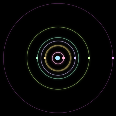 Paths of #1755_7, a 7-body orbit