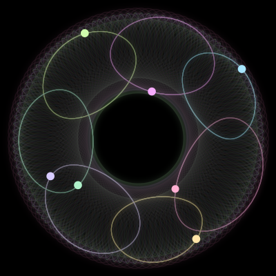 Paths of the 7 bodies of #1756_7