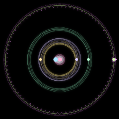 Paths of #1766_7, a 7-body orbit