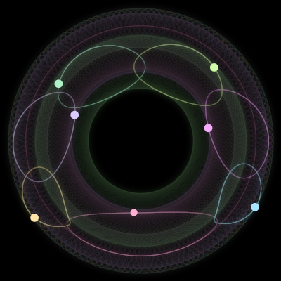 Paths of #177_7, a 7-body orbit