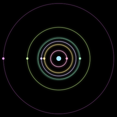 Paths of #178_7, a 7-body orbit